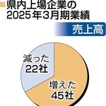 神戸新聞NEXT