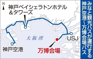 みなと観光バスが運行する神戸空港～万博会場バス