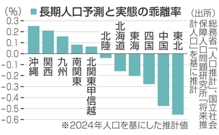 神戸新聞NEXT