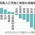 神戸新聞NEXT