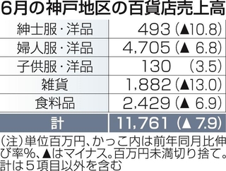 神戸新聞ＮＥＸＴ
