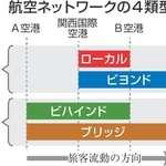 神戸新聞NEXT