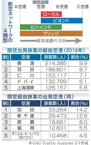 神戸新聞NEXT