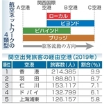 神戸新聞NEXT
