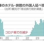 神戸新聞NEXT