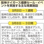 神戸新聞ＮＥＸＴ