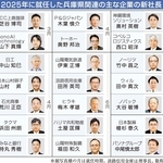 ２０２５年に就任した兵庫県関連の主な企業の新社長