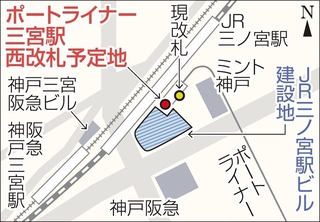神戸新聞ＮＥＸＴ