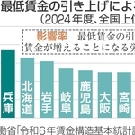 神戸新聞NEXT