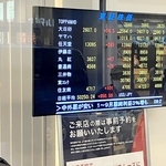 日経平均株価が一時５万円を超えた株価ボートを見つめる男性＝２７日午前、神戸市中央区三宮町１