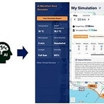 アシックスなどが開発したアスリート向けＡＩシミュレーターのイメージ図（アシックス提供）