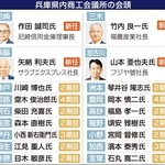 兵庫県内商工会議所の会頭