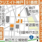 神戸新聞ＮＥＸＴ