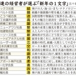 神戸新聞ＮＥＸＴ