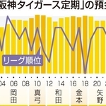 神戸新聞ＮＥＸＴ