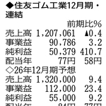 （注）表の数字の単位は百万円。▲は赤字計上か、割合減少。前期の配当は実績