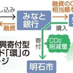 神戸新聞ＮＥＸＴ