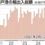 神戸新聞ＮＥＸＴ