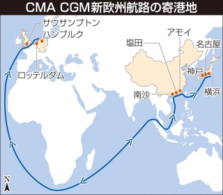 神戸新聞ＮＥＸＴ