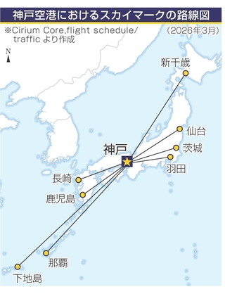 神戸新聞NEXT
