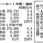 神戸新聞NEXT