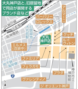 大丸神戸店と、旧居留地で同店が展開するブランド店など