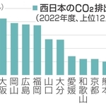 神戸新聞ＮＥＸＴ