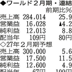 （注）表の数字の単位は百万円。▲は赤字計上か、割合減少。前期の配当は実績
