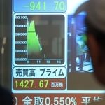 日経平均株価が一時６万円を超えたことを示すモニター。株価はその後下落した＝２３日午後、神戸市中央区三宮町１（撮影・丸山桃奈）