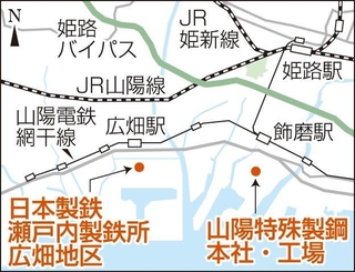 神戸新聞ＮＥＸＴ