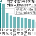 神戸新聞NEXT