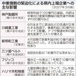 中東情勢の緊迫化による県内上場企業への主な影響