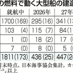 神戸新聞ＮＥＸＴ