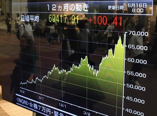 取引時間中では史上初の７万円台を付けた日経平均株価。この１年、ほぼ右肩上がりの上昇が続く＝１６日午後、神戸市中央区三宮町１（撮影・吉田敦史）