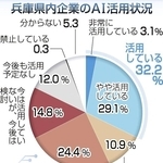 神戸新聞ＮＥＸＴ