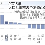 神戸新聞NEXT