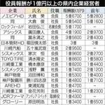 神戸新聞ＮＥＸＴ