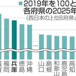 神戸新聞NEXT