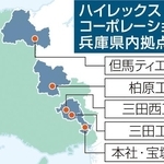 ハイレックスコーポレーションの兵庫県内拠点