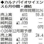 （表の数字の単位は百万円。▲は赤字計上か、割合減少。前期の配当は実績）