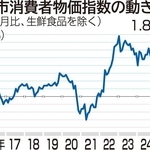神戸新聞ＮＥＸＴ