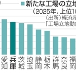 神戸新聞NEXT