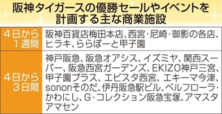 神戸新聞ＮＥＸＴ