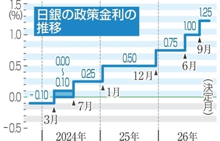 神戸新聞NEXT
