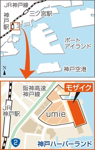 神戸新聞ＮＥＸＴ