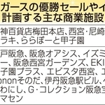 神戸新聞ＮＥＸＴ