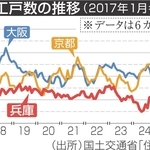 神戸新聞NEXT