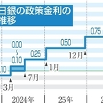神戸新聞NEXT
