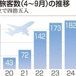 神戸新聞ＮＥＸＴ