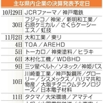 神戸新聞ＮＥＸＴ